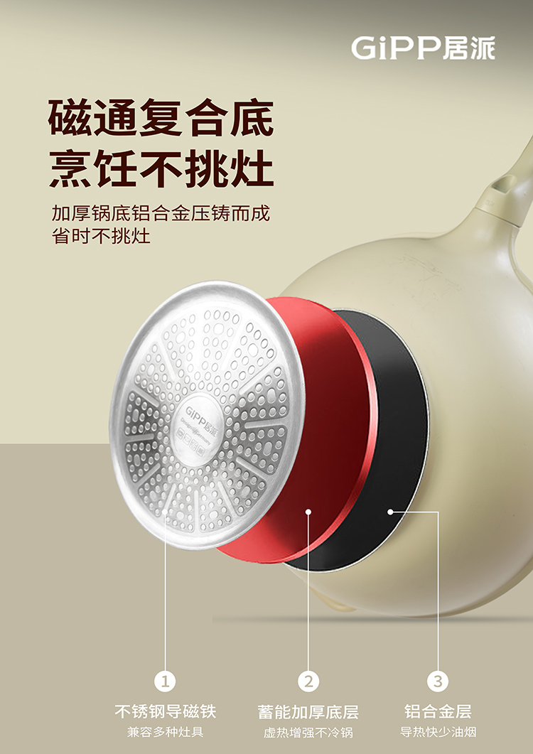 轻量聚油不粘-九宫格7.jpg